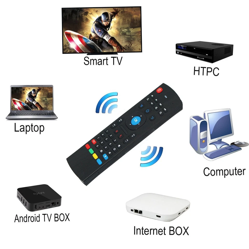 Wireless Keyboard Remote Control Air Mouse for Android TV Box Computer PC PS4 - Image 2 of 4