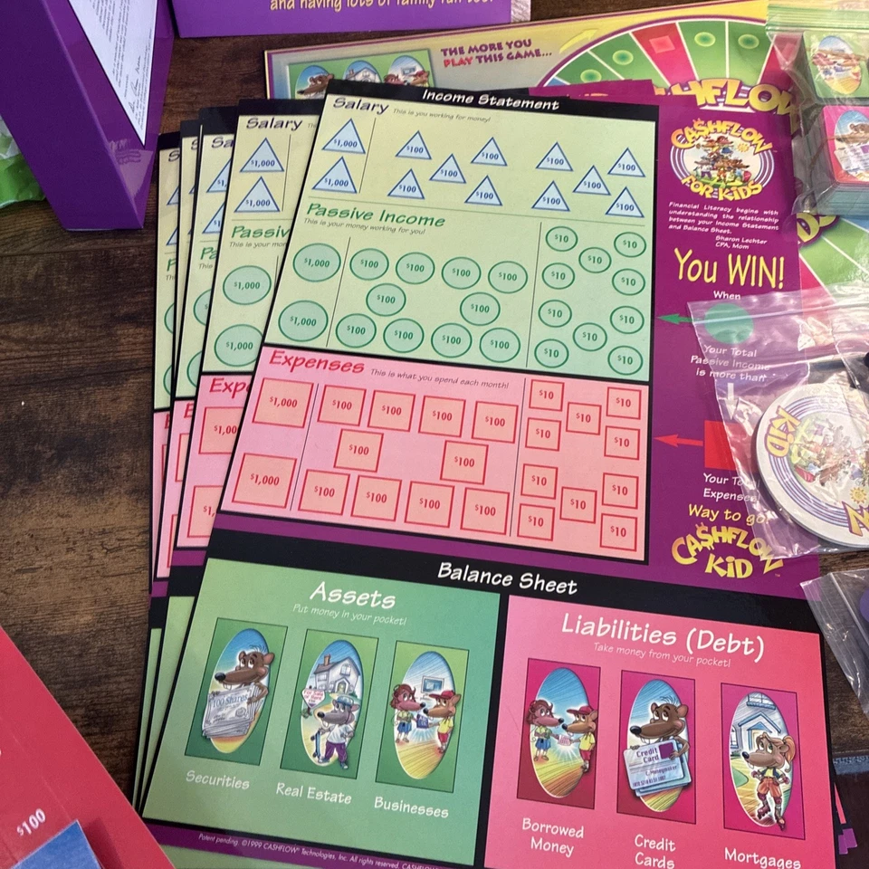 Cashflow For Kids Board Game NEW Open Box 1999 Rich Dad Robert Kiyosaki - Image 2 of 4