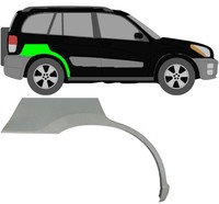 Radlauf FüR Toyota RAV 4 2000 – 2005 Rechts