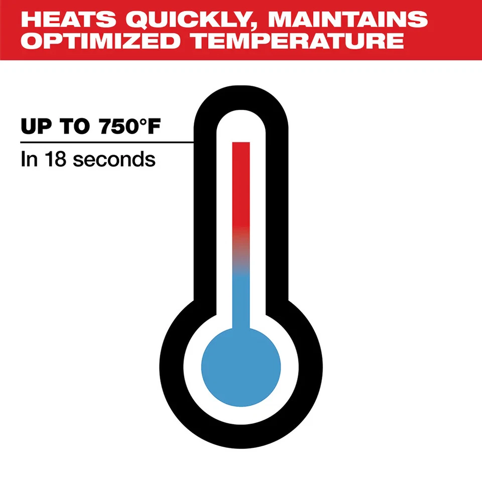 Kit de soldador con cabezal pivotante inalámbrico Milwaukee 2488-21 M12 12V Foto 4 de 4