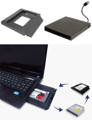 SLIM-LINE 2.5'' Hot-Swap HDD/SSD Schacht