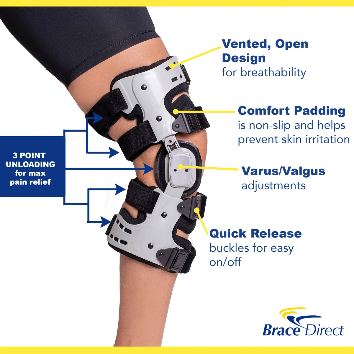 Osteoarthritis Knee Brace