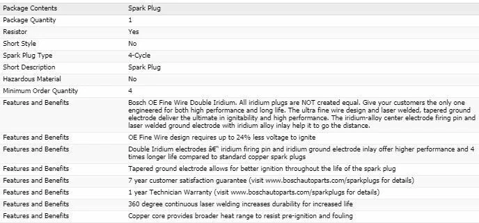 4 New Bosch Double Iridium Spark Plugs For 2014-2017 KIA RONDO L4-2.0L - Image 4 of 4