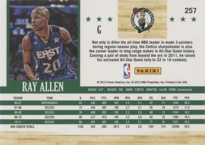 2011-12 NBA Hoops - Ray Allen #257 - 2 of 2