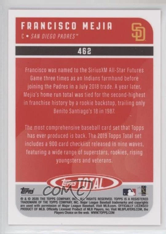 2020 Topps Total Red /10 Francisco Mejia #462 - Image 2 of 2