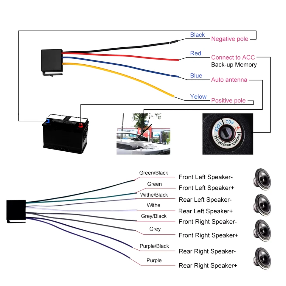 Autoradio 1 DIN Stereo MP3 Bluetooth FM ISO Aux USB, Lettore Multimediale - Immagine 4 di 4