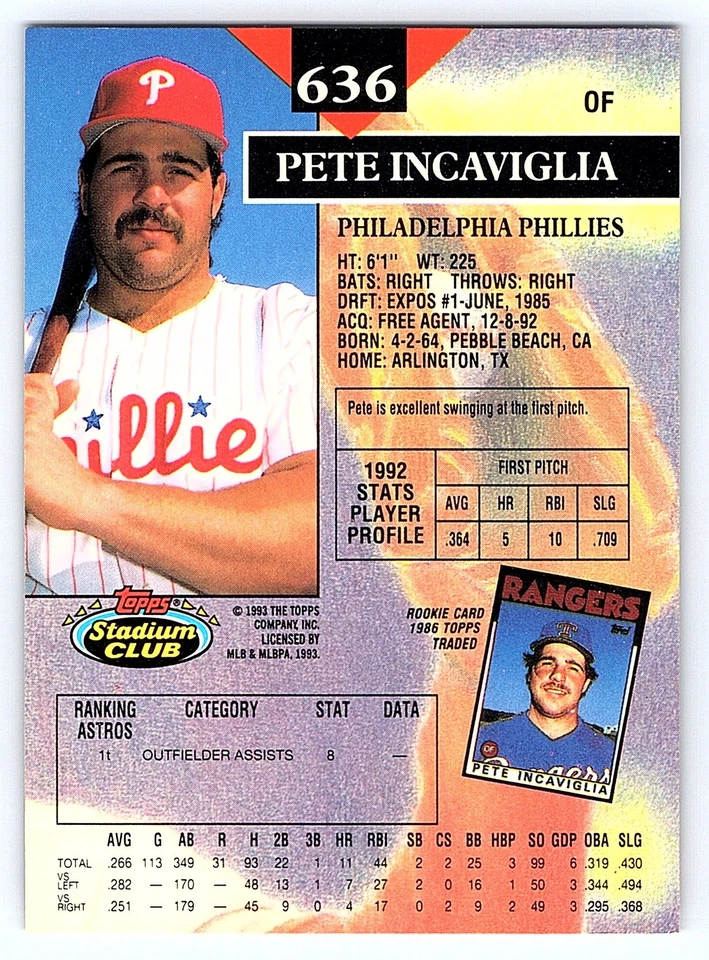 1993 Stadium Club #636 Pete Incaviglia Philadelphia Phillies - Image 2 of 2