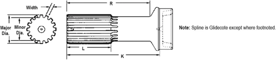 For GMC K2500 Suburban 1994 Spicer 4-40-721 Tube Shaft - Image 3 of 3