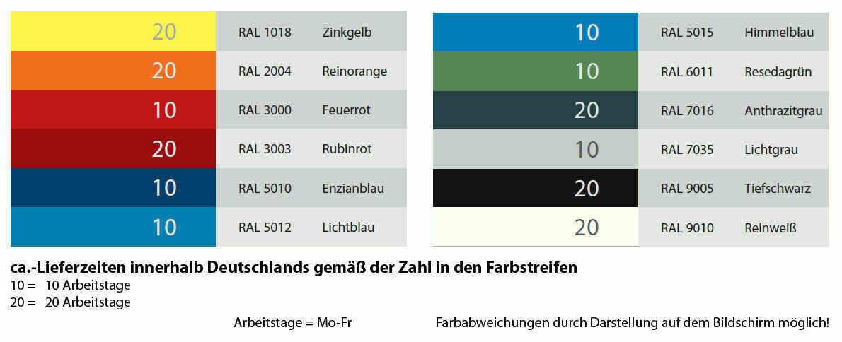 Bild 3 von 4