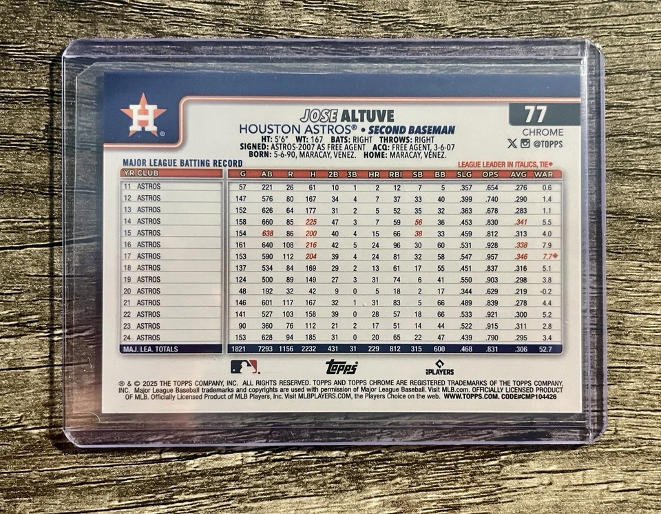 Jose Altuve 2025 Topps refractor cromado dorado/50 + refractor de variación de imagen SP Foto 3 de 4