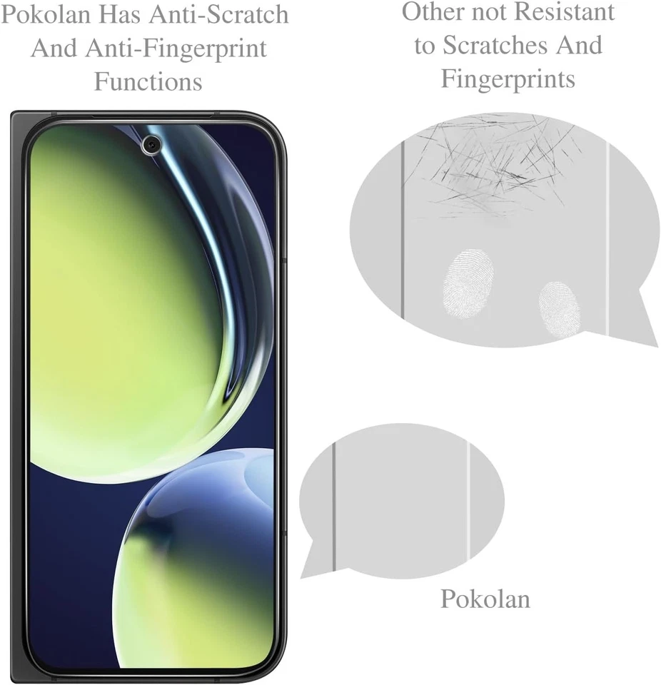 3 Pack Privacy Screen Protector for Google Pixel 9 Pro Fold, Anti Spy Tempered - image 4 of 4