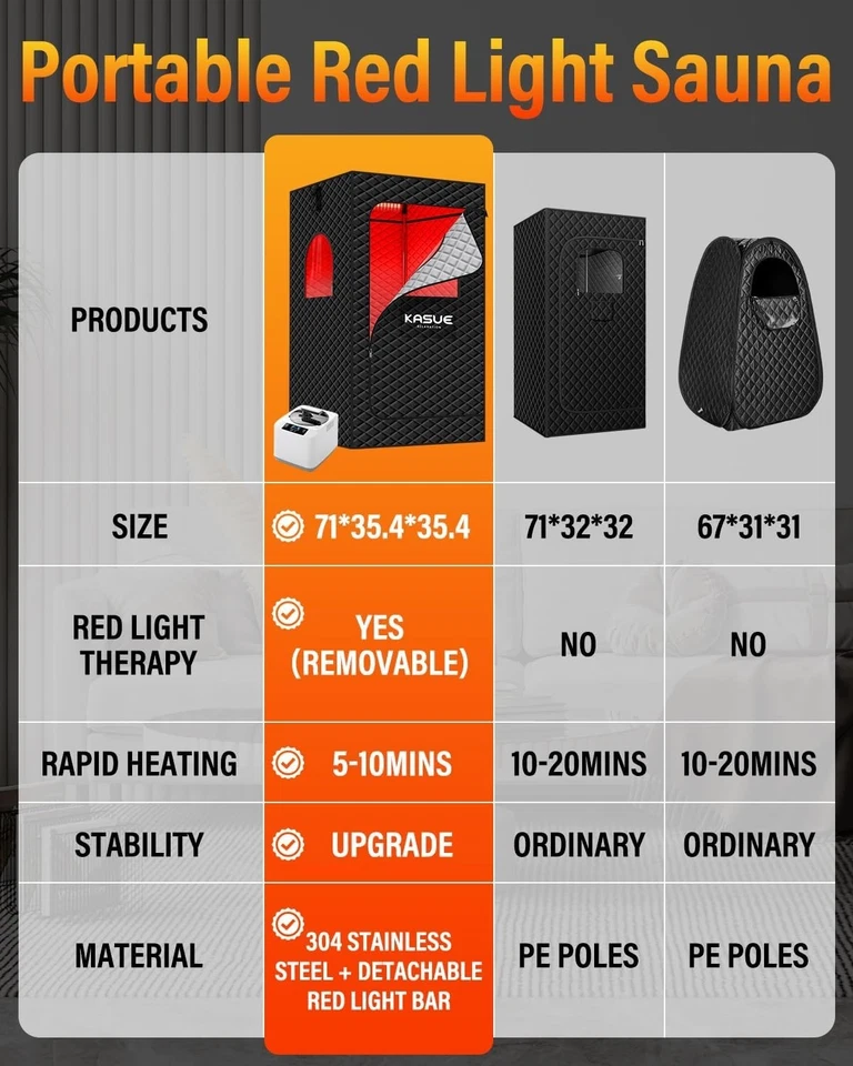 Infrared Sauna Box, Portable Steam Sauna Tent with 3L/1400W Steamer, 5-Layer Wat - Image 4 of 4