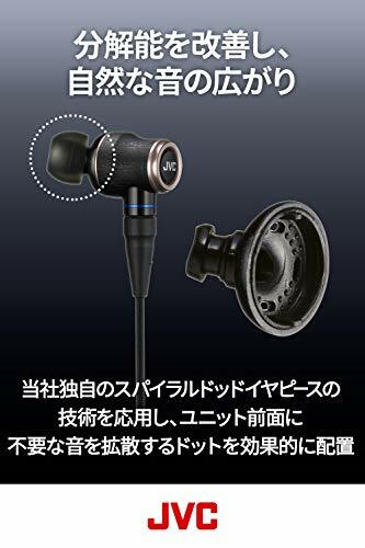 JVC CLASS-S Wood HA-FW01 In-Ear Headphones Hi-Res canal source
