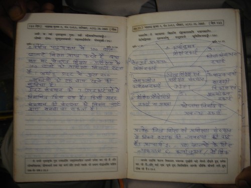 INDIA RARE RELIGIOUS - DIARY 2005 HAND WRITTEN AS NOTE BOOK IN HINDI WITH CHITRA - Picture 11 of 12