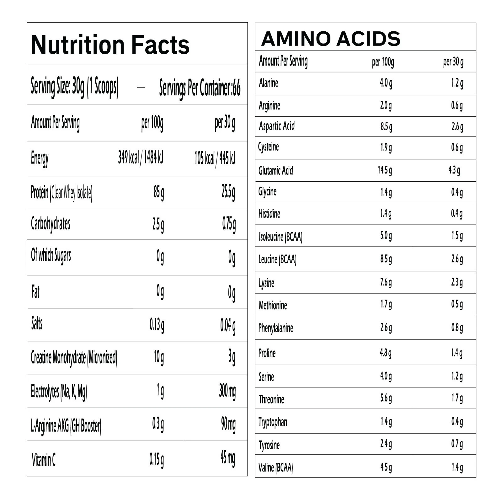 ISO Clear Whey Protein Banana Strawberry