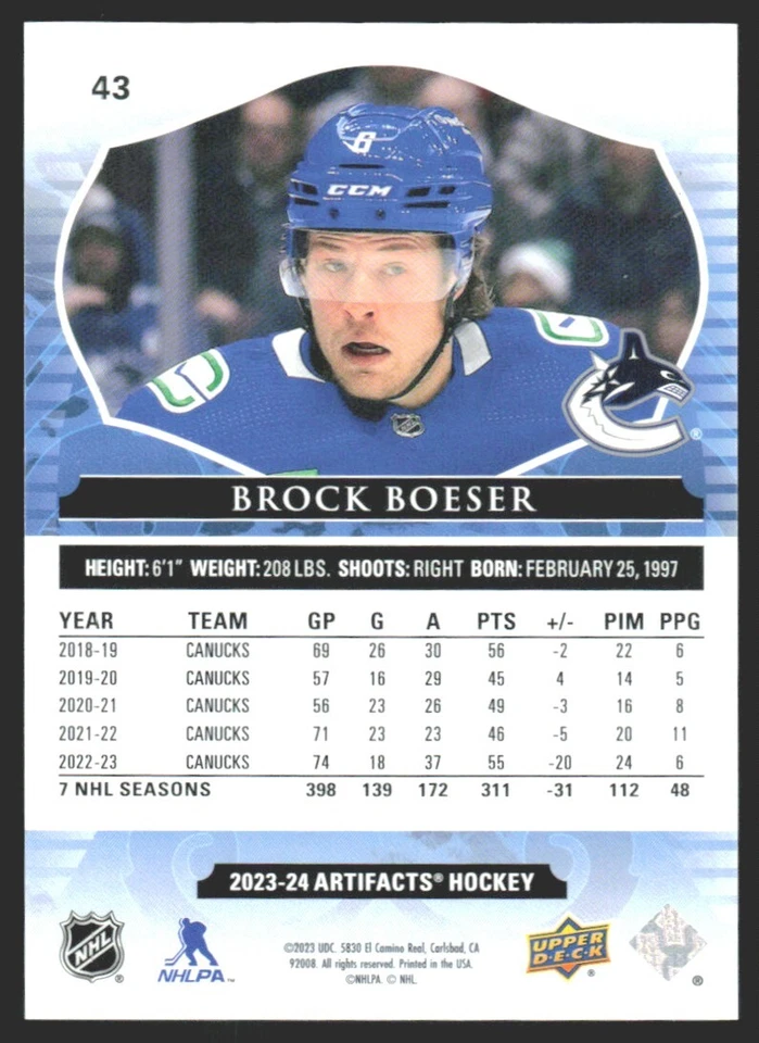 2023-24 Upper Deck Artifacts Ruby /499 Brock Boeser #43 BG6 - Image 2 of 2