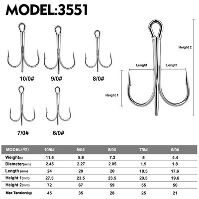 10pcs 4X Fishing Hooks High-Carbon Steel Ultra-Sharp Treble Hook 6/0#-10/0#