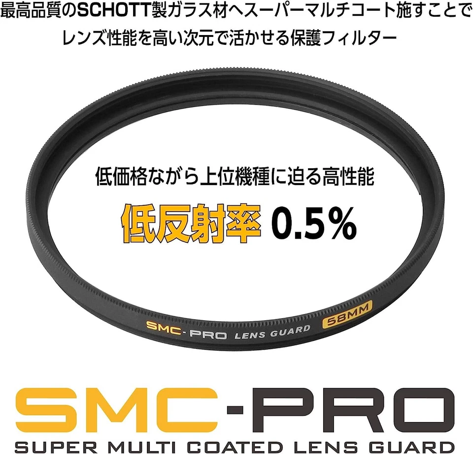 HAKUBA SMC-PRO Super Multi Coating Wide Lens Guard 37-82mm Size selectable - Image 4 of 4