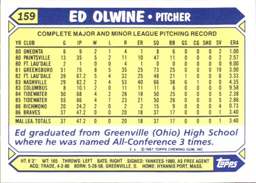 1987 Topps TIFFANY MLB Singles Choisissez vos joueurs d'équipe GLOSSY préférés #2 - #266 - Photo 318 sur 520