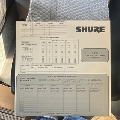 Shure Audio Obstacle Course Record V15 Type V Black Silver