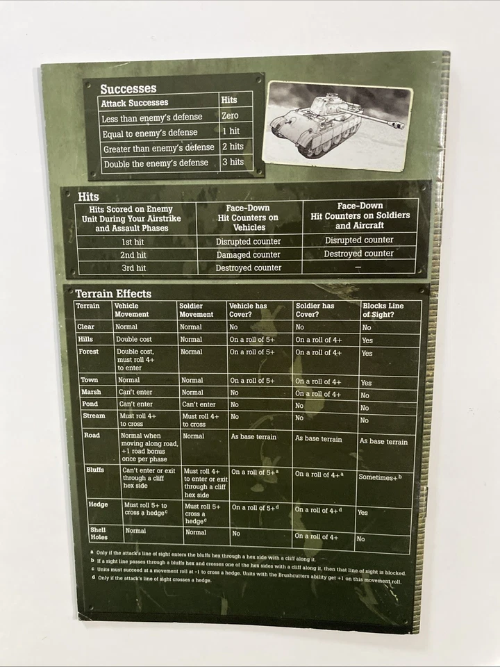 Axis & Allies Miniatures 2007 Advanced Rules Rulebook WOTC - Image 2 of 2