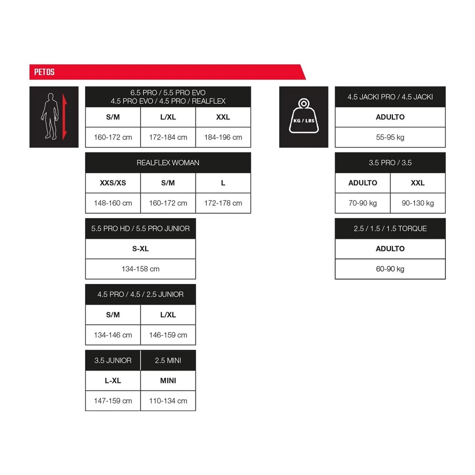 Leatt Orange Junior Chest protector - Image 4 of 4