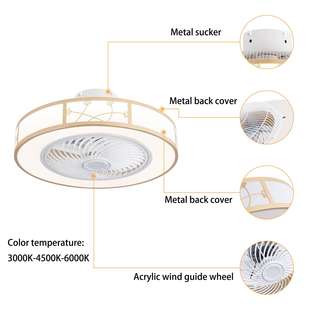 20inch Caged Low Profile Ceiling Fans W/Light, Flush Mount