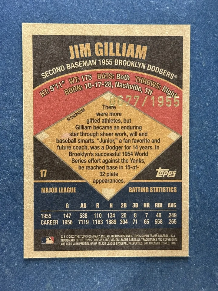 2002 Topps Super Team Retrofractor #17 Jim Gilliam Dodgers /1955 - Image 2 of 2
