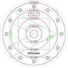 DND Spell Template Large to 30 Cube & 30 Cone D&D AOE 1 all-in-one piece