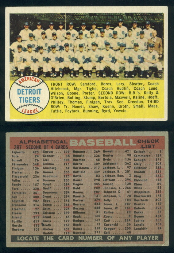 60591) 1958 Topps 397 Tigers Team Checklist Alphabetical Tigers