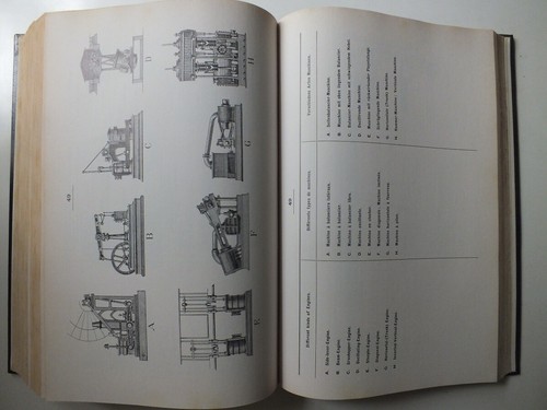Vom Kiel zum Flaggenknopf/ From Keel to Truck/ De la Quille a la Pomme de Mat - Imagen 8 de 8