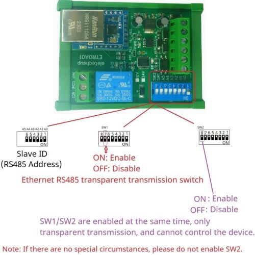 3 IN 1 Serial Serve/Ethernet/RS485 Relay Module Modbus Network Controller Switch