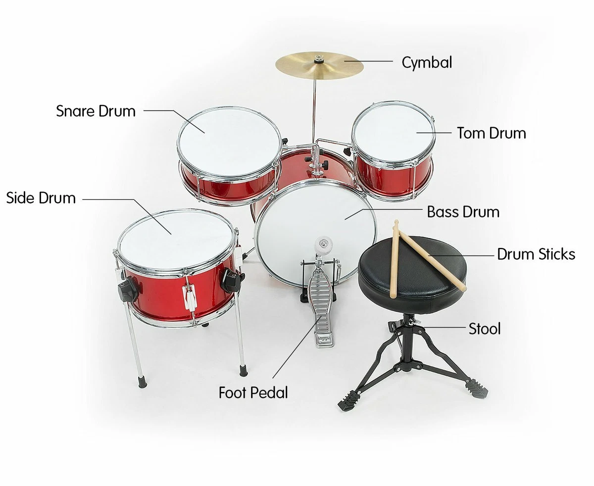 Drums Anatomy Parts Of A Drum Set Explained, 50 OFF