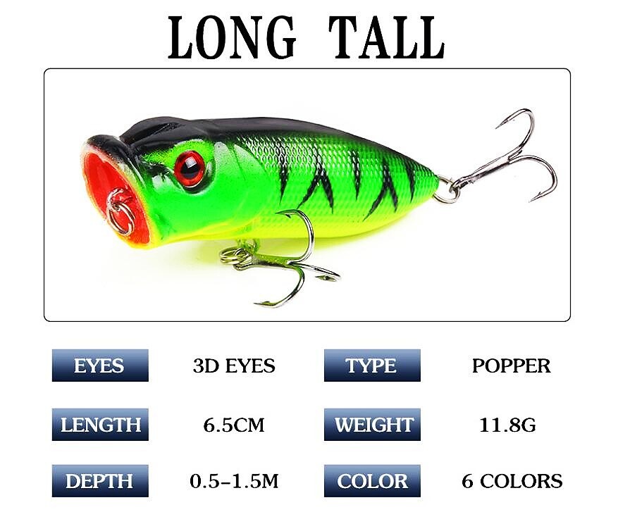 5PCS Topwater Poppers Fishing Lures Floating Bait Artificial Trolling Swimbaits - Image 2