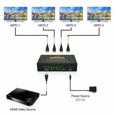 HDMI 2.0 Splitter 1 in 4 Out - 4K 3D HDMI Splitter 1x4 Duplicate/Mirror Screen