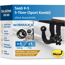 ANHÄNGERKUPPLUNG abnehmbar für Saab 9-5 99-11 +7poligig E-Satz ABE