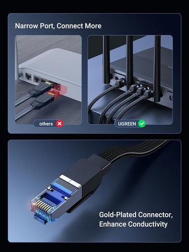 UGREEN Ethernet Kabel 15m, Cat 8 Internet Flat High-Speed 40Gbps... - Bild 7 von 9