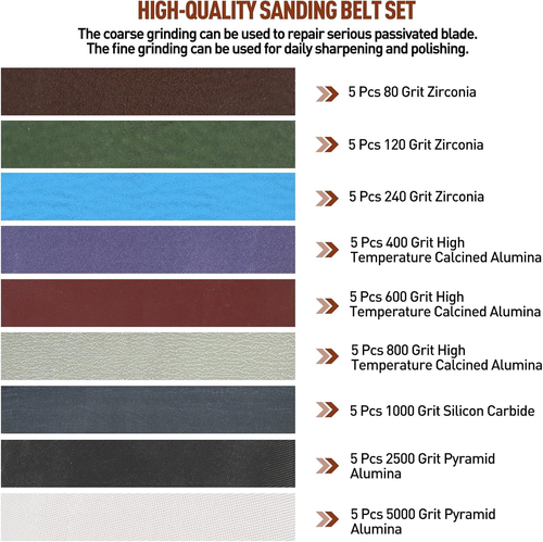 45 Pcs 1/2" X 12" Replacement Sharpening Belt Kit for Official Work Sharp Knife - Picture 2 of 12
