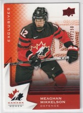 2020-21 Upper Deck Team Canada Juniors Exclusives #51 Meaghan Mikkelson /250