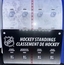 NHL Ice Hockey Mini Goalie Mask TRACKER  - DISPLAY BOARD ONLY - NEW