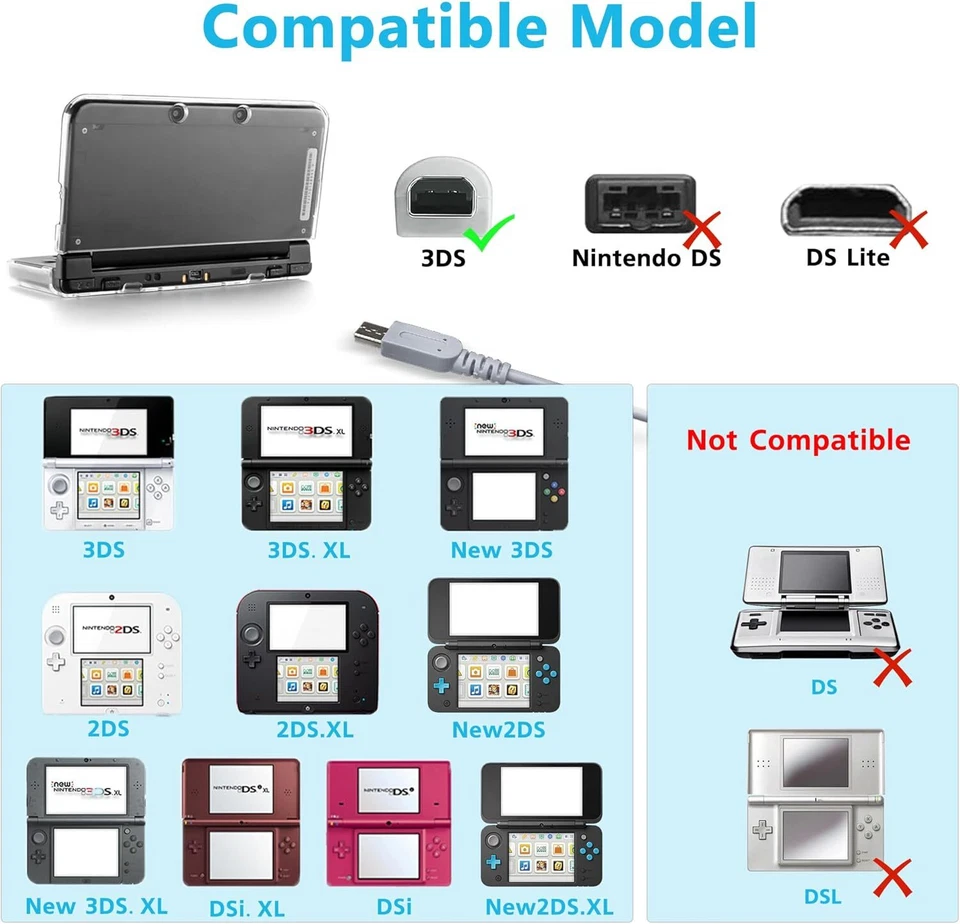 Cable cargador de pared para el hogar adaptador de CA para sistema Nintendo DSi/2DS/3DS/DSi XL  Foto 4 de 4
