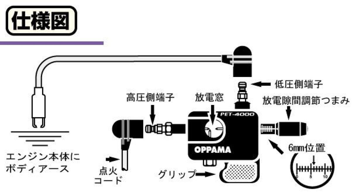 ビーグマテスター KITACO OPPAMA PET-4000 Ignition Checker OEM 752-0600005 from Japan