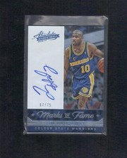 2016-17 Panini Absolute Basketball Cards 20