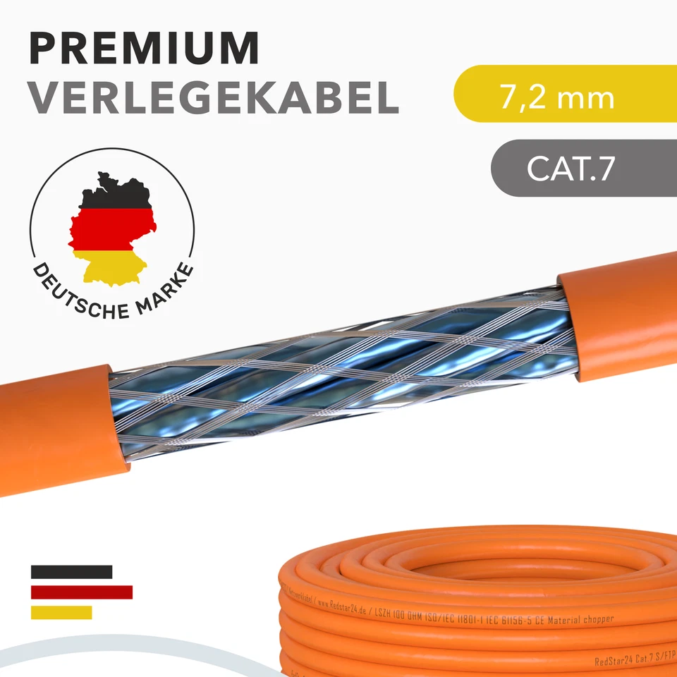 Cat7 Verlegekabel Netzwerkkabel Datenkabel Kat Lan Kabel Ethernet Simplex Duplex - Bild 2 von 4