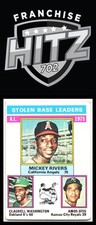 1976 Topps #198  AL  Leaders (Mickey Rivers / Claudell Washington / Amos Otis)