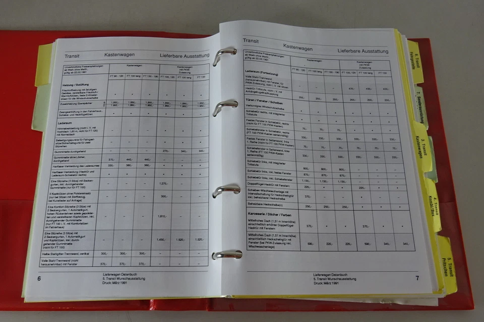 Guía / Técnica Info Ford Fiesta/Transit Modelos Desde März 1991 - Imagen 2 de 2