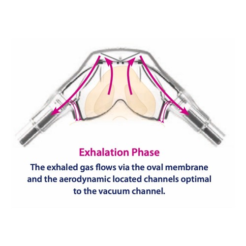 Baldus 16208-PV Pedo Single-Use Inner Mask w/Membrane - CHILLA VANILLA - Picture 4 of 7