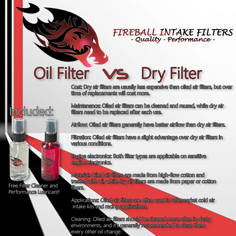 Kit de filtro de admisión de aire frío reutilizable de alto rendimiento de alto flujo de 3" plateado para Honda Foto 4 de 4