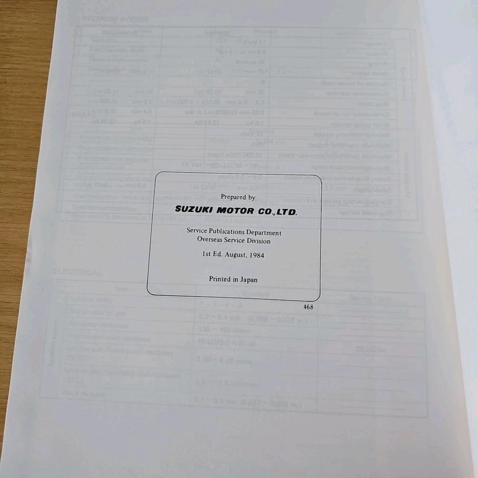 Suzuki SJ413 Service Manual 1st Edition 1984 Good Condition Inc Wiring Diagrams - Image 2 of 4