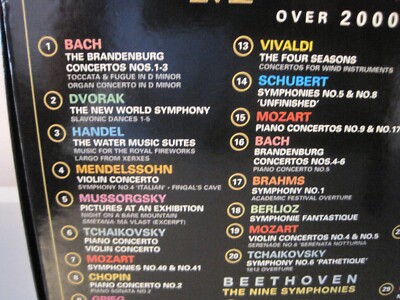 Millennium Masterpieces Classical Music 30 Disc CD Box Set-FAST